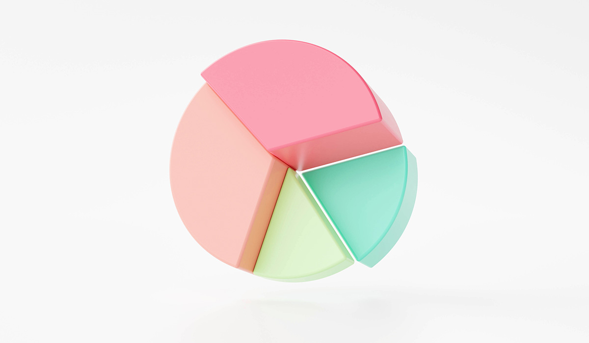 Pie-Chart Pie Chart